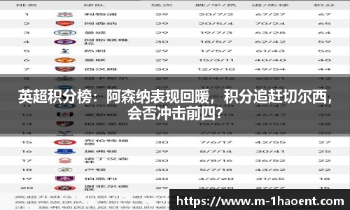 英超积分榜：阿森纳表现回暖，积分追赶切尔西，会否冲击前四？